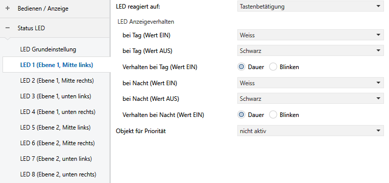 ETS Status LED