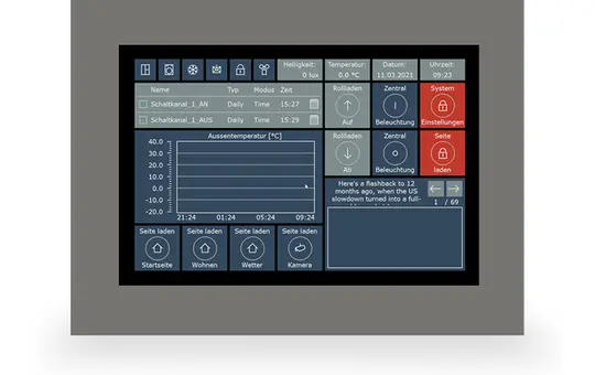 MDT VC-1001.04 Touchpanel VisuControl Wand 10 Zoll