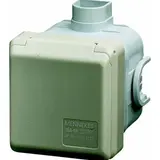MENNEKES 4122 Cepex-Unterputzsteckdose 16 A, 3-polig, 230 V | perlweiß