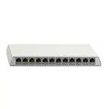 RUTENBECK 23811112 Patchpanel Aufputz 12-fach Class EA