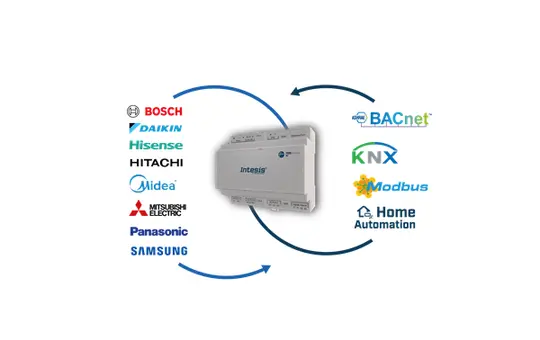 INTESIS IN770AIRXXSO000 KNX-Klima-Gateway XXSmall