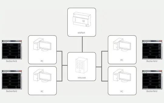 BAB-TEC 20300 EibPort Zusatzsoftware CONTROL W