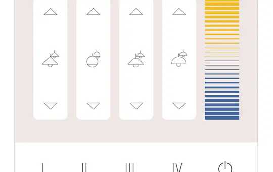 LUNATONE 24035410-G05A DALI-2 Touchpanel 4 Szenen, 4 Gruppen, TW (Dimmtasten)