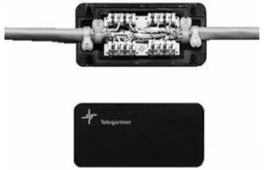 TELEGAERTNER J00060A0069TELEGÄRTNER Verbindungsmodul Cat. 7 einfach