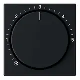 GIRA 2706005 RTR-Abdeckung System 55 Standard | schwarz matt