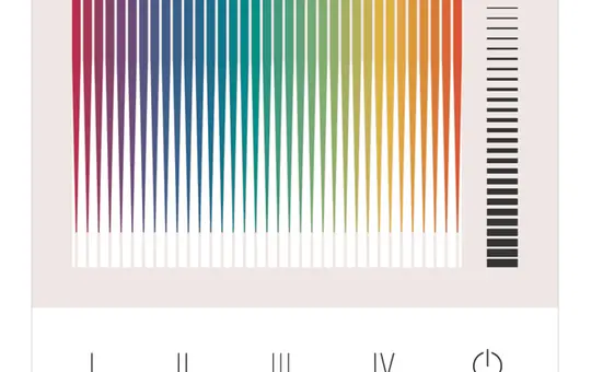 LUNATONE 24035410-PS-G09A DALI-2 Touchpanel 4 Szenen, RGBW (Dimmen), 70 mA