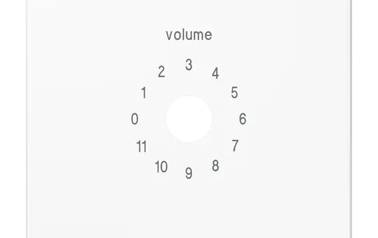 JUNG LS594-8WW Abd. f. Lautstärkesteller Dynacord Serie LS 1-fach | alpinweiß