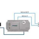 INTESIS INBACEIP1K20000 KNX-BACnet-Gateway IP & MS/TP Server Ethernet, 1200 Datenpunkte
