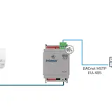 INTESIS IN485MIT001I000 BAC-net-Gateway MS/TP Server Mitsubishi Electric Domestic, 1 Inneneinheit