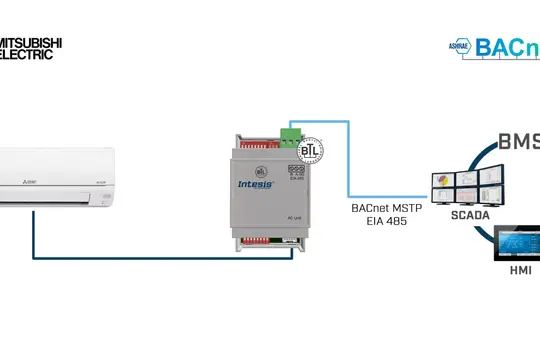 INTESIS IN485MIT001I000 BAC-net-Gateway MS/TP Server Mitsubishi Electric Domestic, 1 Inneneinheit