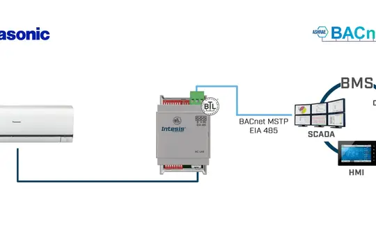 INTESIS IN485PAN001I000 BAC-net-Gateway MS/TP Server Panasonic, 1 Inneneinheit