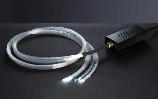 BRUMBERG 9512WW LED-Sternenhimmel-Set FIBATEC 75 x 1 m, warmweiß