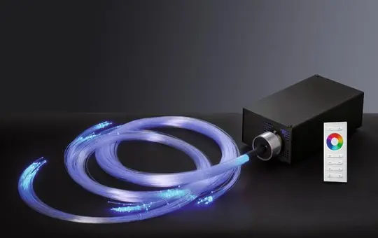 BRUMBERG 48221002 LED-RGBW-Sternenhimmel-Set FIBATEC 50 x 1 m, 50 x 1,5 m, 50 x 2 m, 50 x 2,5 m